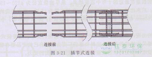 各種除塵骨架的生產(chǎn)標(biāo)準(zhǔn)、規(guī)格及成本