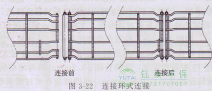 各種除塵骨架的生產(chǎn)標(biāo)準(zhǔn)、規(guī)格及成本